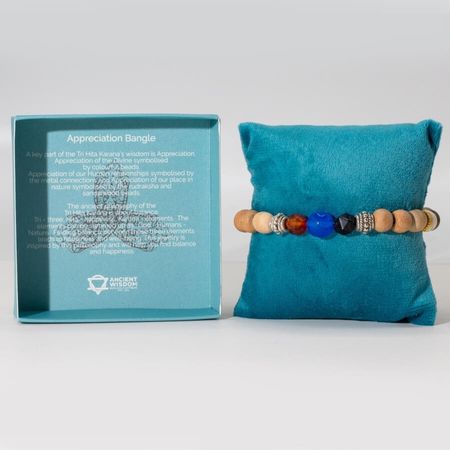 Bransoletka z Bali - Uznanie